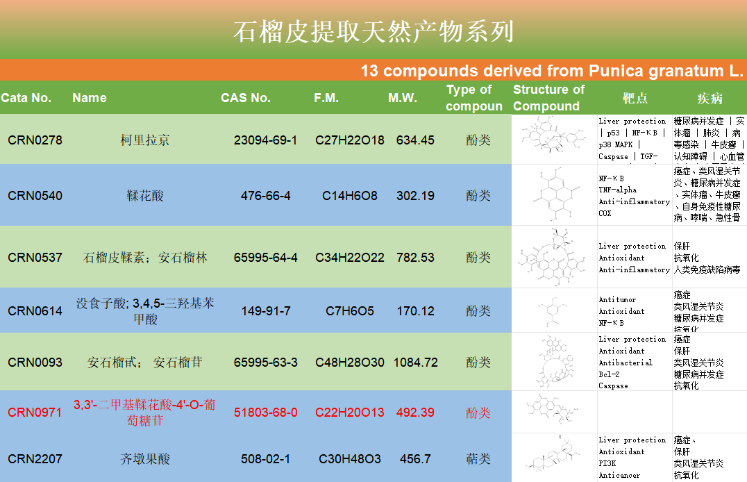 石榴皮系列1.png